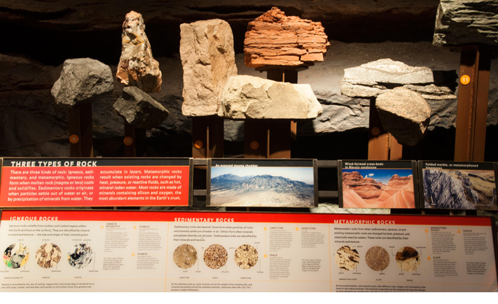 classification of rocks