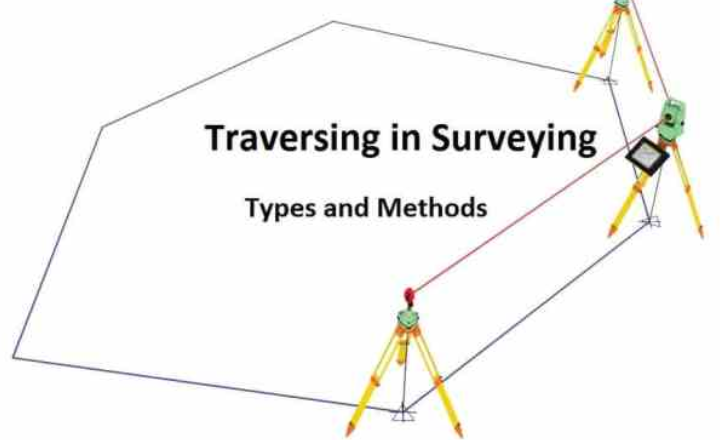 Traverse in Surveying- Types and Methods