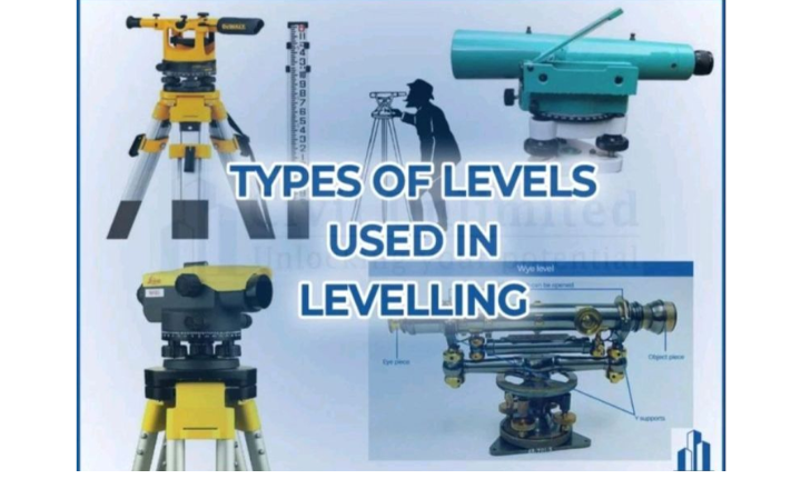 Types of Levels used in Surveying
